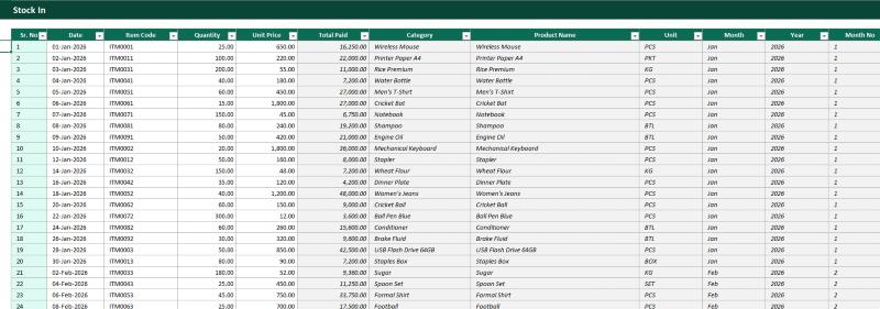 Inventory Management System in Excel - Image 5